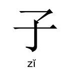 I mean... just look at chinese zi and english z! the two look so similar. I have the power of culture on my side. 