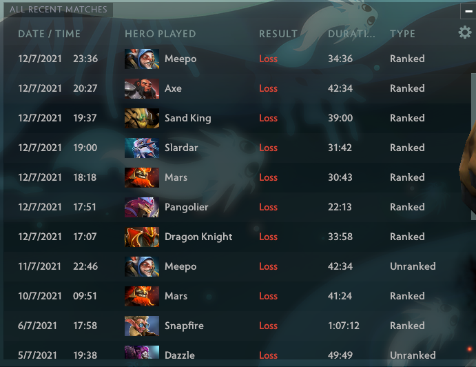 sheepsticked's tweet photo. dota was a mistake

https://t.co/K2CBReB4xu https://t.co/OC1RLdBbmJ