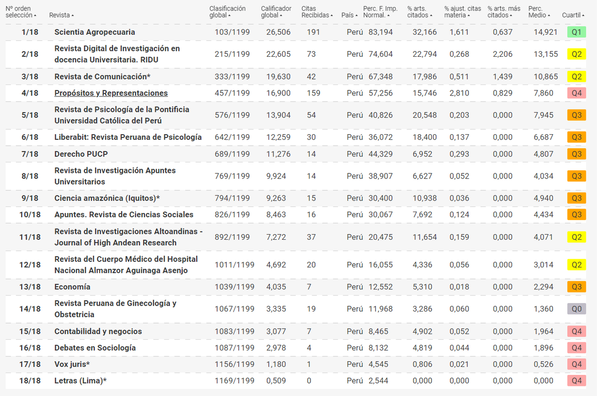 Joel Alhuay 🇵🇪 tweet media