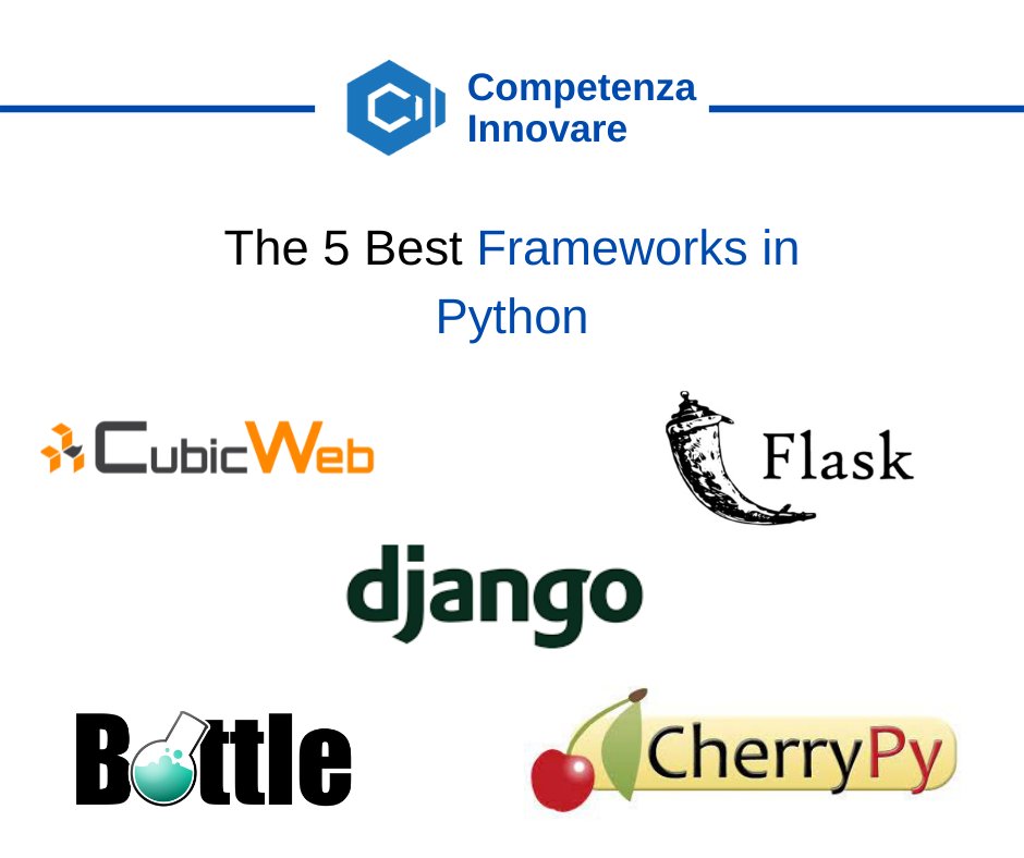 thecompetenza's tweet image. The 5 Best Frameworks in Python:

1. CubicWeb
2. Flask
3. Django
4. Bottle
5. CherryPy

#Python #Cubicweb #Flask #Django #Bottle #CherryPy