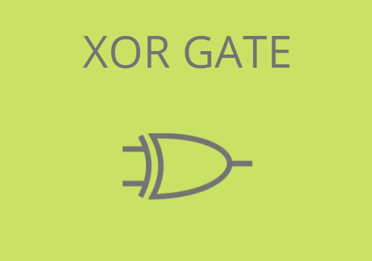 StudyExperts1's tweet image. 𝗥𝗲𝗮𝗱 𝗕𝗹𝗼𝗴:  studyexperts.in/blog/cs/perfor…

𝗧𝗵𝗲 𝗱𝗶𝘃𝗶𝗱𝗲𝗻𝗱:𝟭𝟱-𝗯𝗶𝘁 𝗯𝗶𝗻𝗮𝗿𝘆 𝗻𝘂𝗺𝗯𝗲𝗿 

The divisor: 4-bit binary number.

After each step, unlike normal division, the xor operation is done.

The xor operation:

On encountering two zeroes or two ones, we get