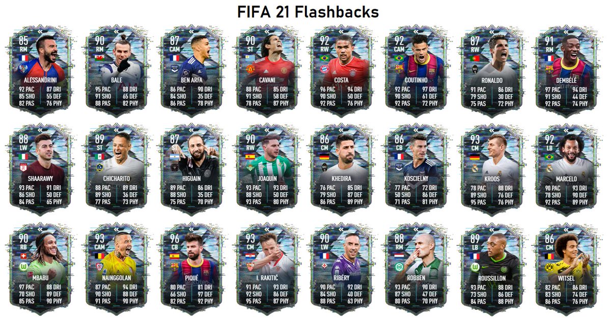 Frangin on X: Here's the official FIFA Mobile 21 UTOTY! What are your  thoughts?  / X