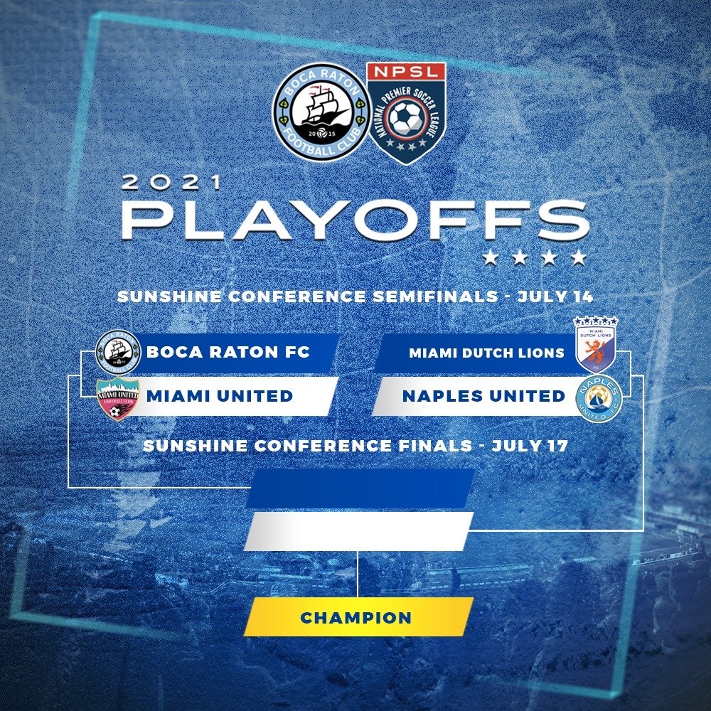 BocaRatonFC's tweet photo. Here’s the @npslsoccer Sunshine Conference playoff bracket! Boca Raton meets a familiar foe, Miami United in the Semifinals! 

#BocaRatonFC #NPSL #NPSLplayoffs #localsoccer https://t.co/j0Ro7iTrlP