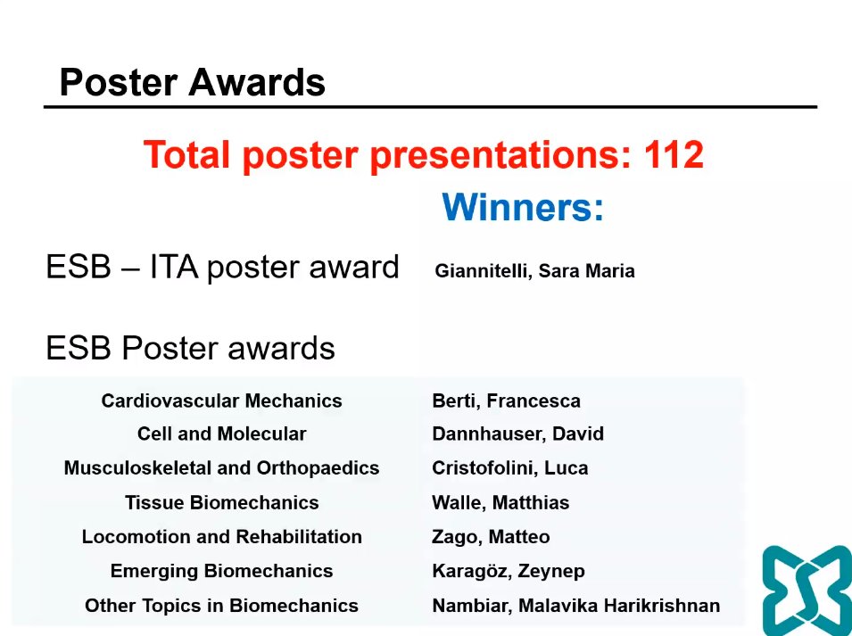 Congratulations to all poster award winners of  <a href="/ESBiomech_2021/">ESBiomech_2021</a>! 👏👏👏