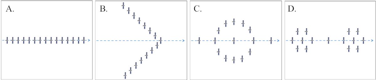 OrbitLogic's tweet image. Press Release: Orbit Logic Tackles Autonomous Reconfigurable Spacecraft Swarms
Orbit Logic has been awarded a Phase I Small Business Technology Transfer (STTR) contract from NASA to develop the On-board Swarm Control for Autonomy and Responsiveness (OSCAR) bit.ly/OSCARsbir