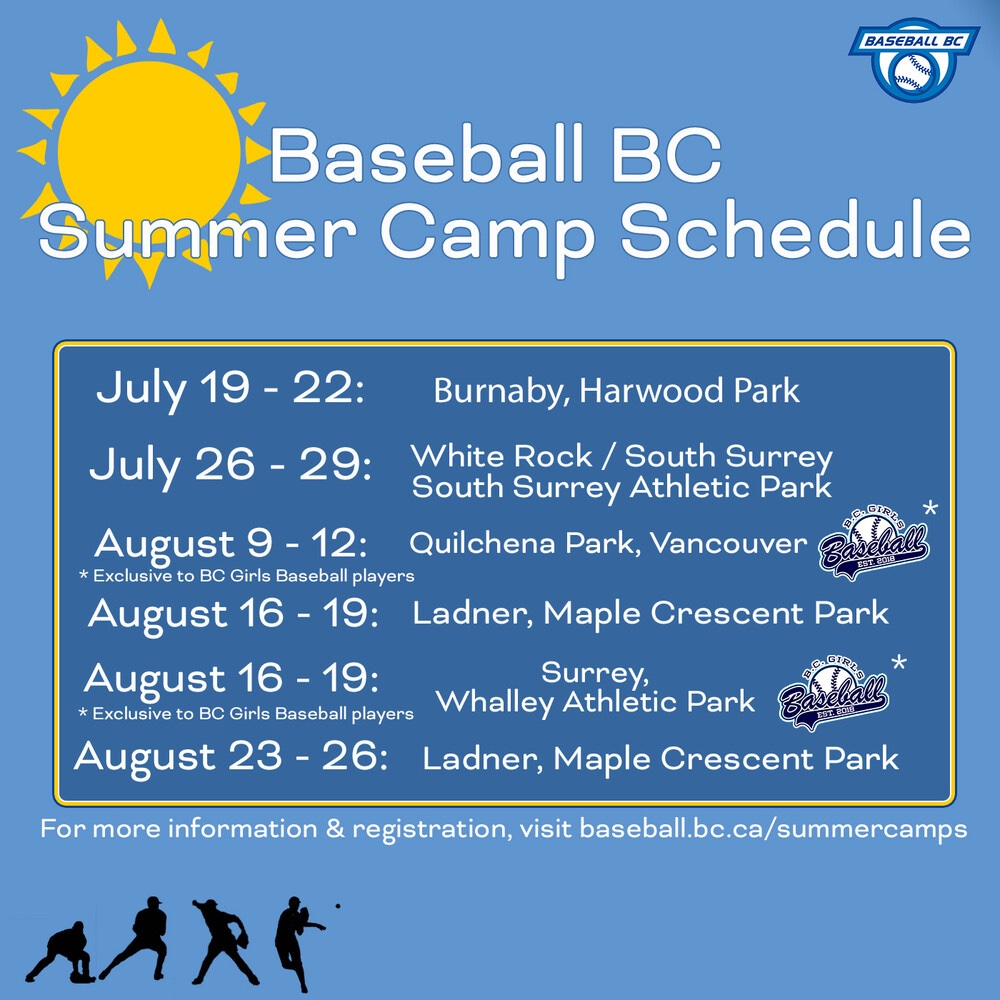 THE GIRLS ARE BACK!!

BC Girls camp is scheduled for August 9-12 lead by Kristy Watson. 

Location📍: Quilchena Park, Vancouver
Date 🗓: Monday - Thursday
Time ⏰: 9:30AM - 3PM

For more info and registration, visit baseball.bc.ca/summercamps 

Learn from BC's best!