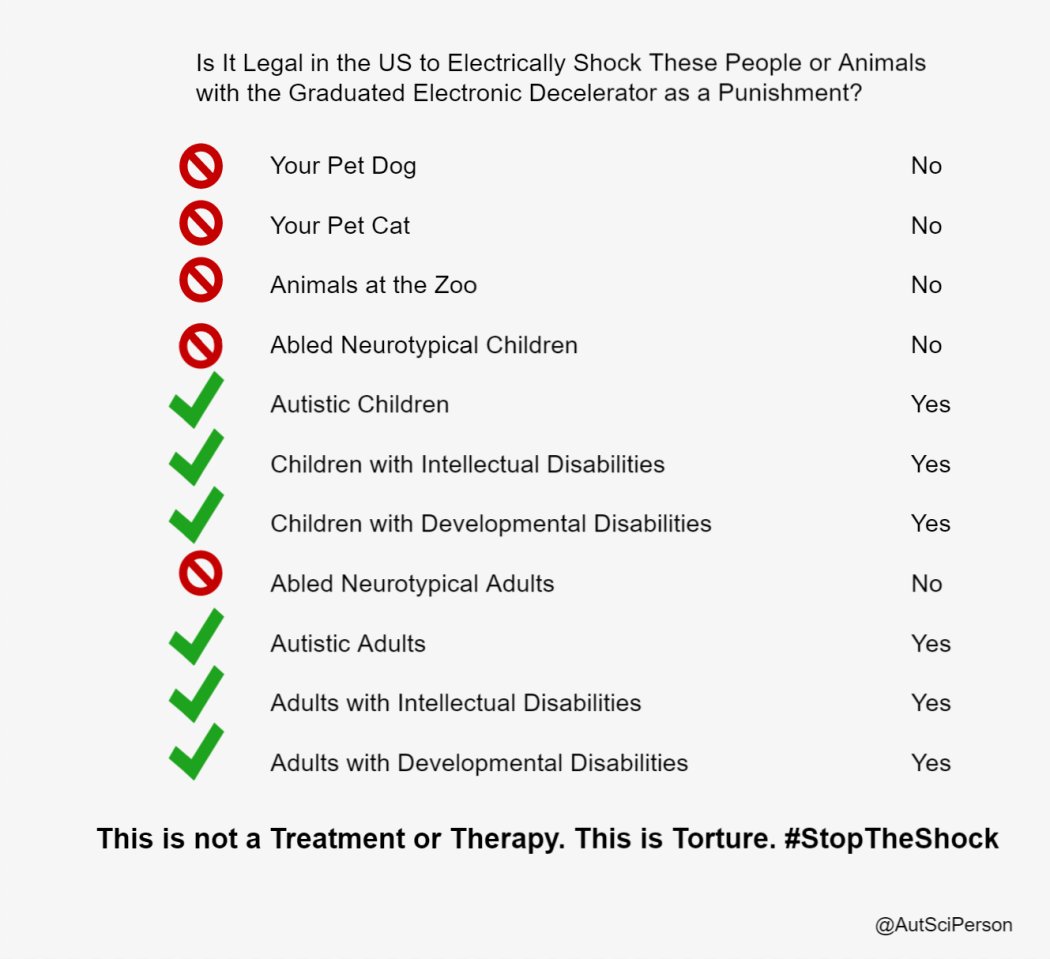 jbg0801 #ActuallyAutistic tweet media