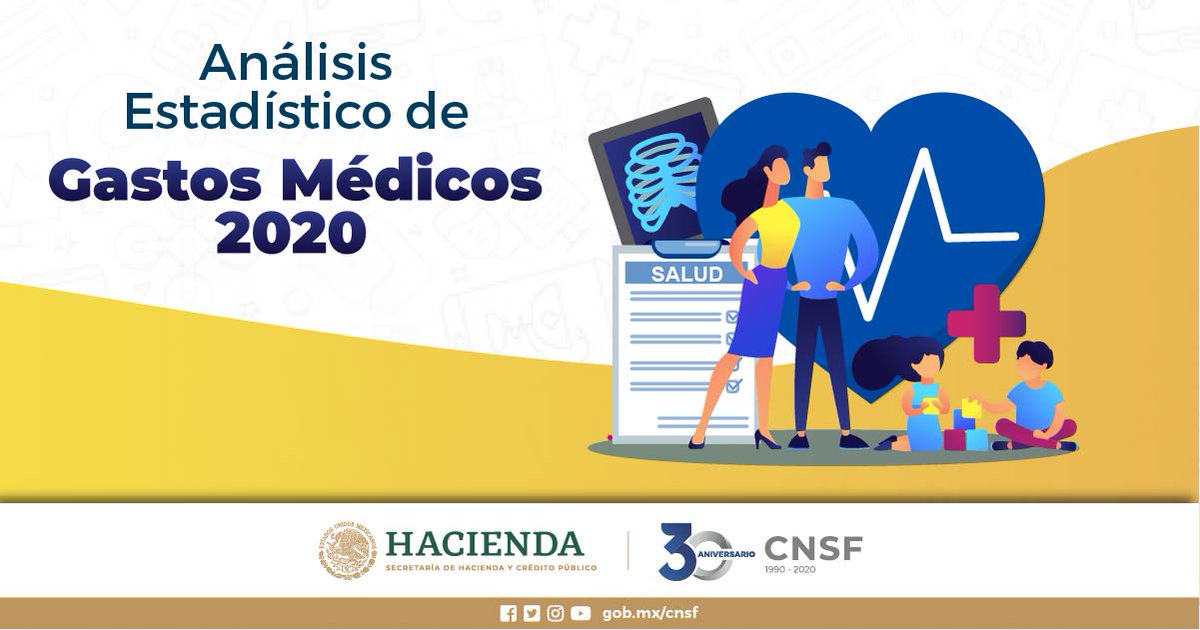 CNSF_gob_mx's tweet image. Conoce el Análisis Estadístico de Gastos Médicos 2020 🩺💊realizado por la #CNSF 👉  rebrand.ly/b2r7o42
También puedes consultar más Análisis Estadísticos aquí rebrand.ly/5m6k8fy

#AMIS #AMIG #Seguros #SegurosMx #GastosMedicos
