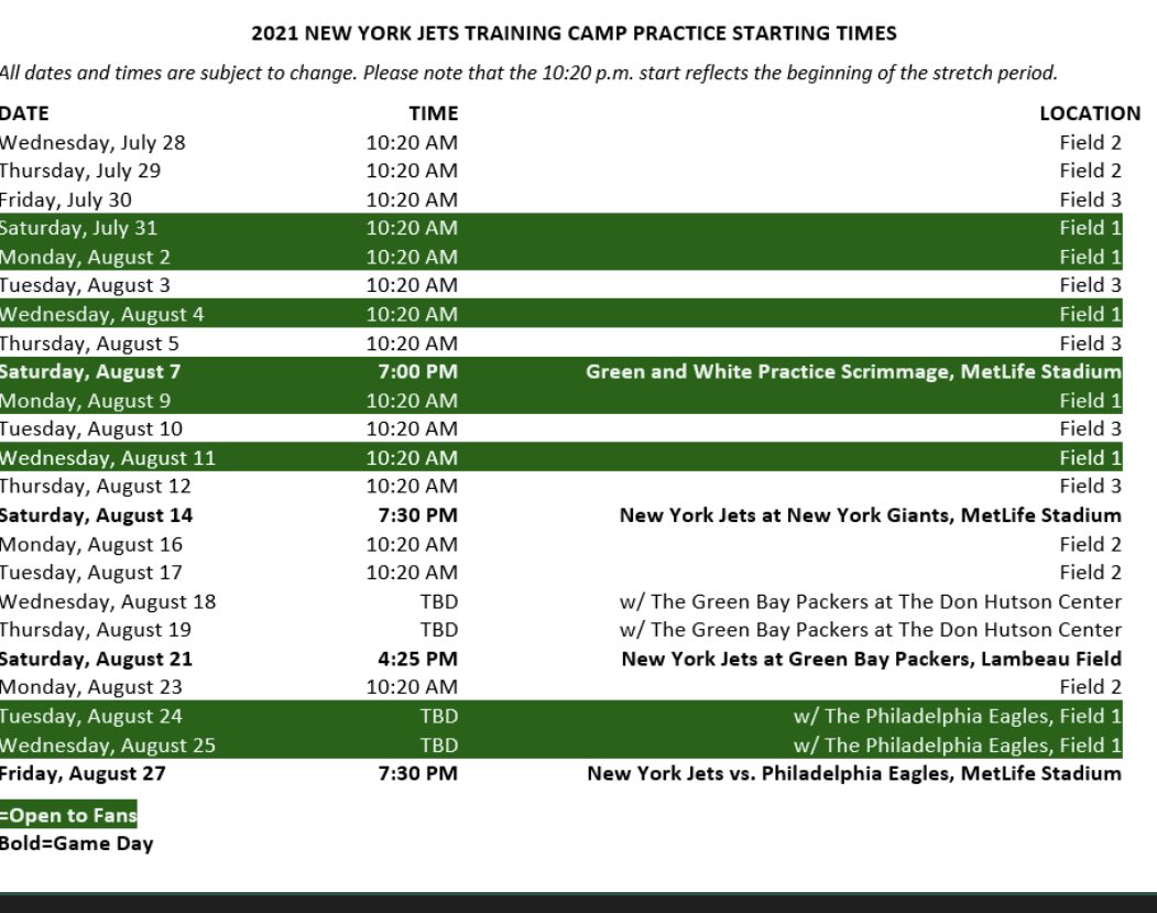 new york jets green and white practice