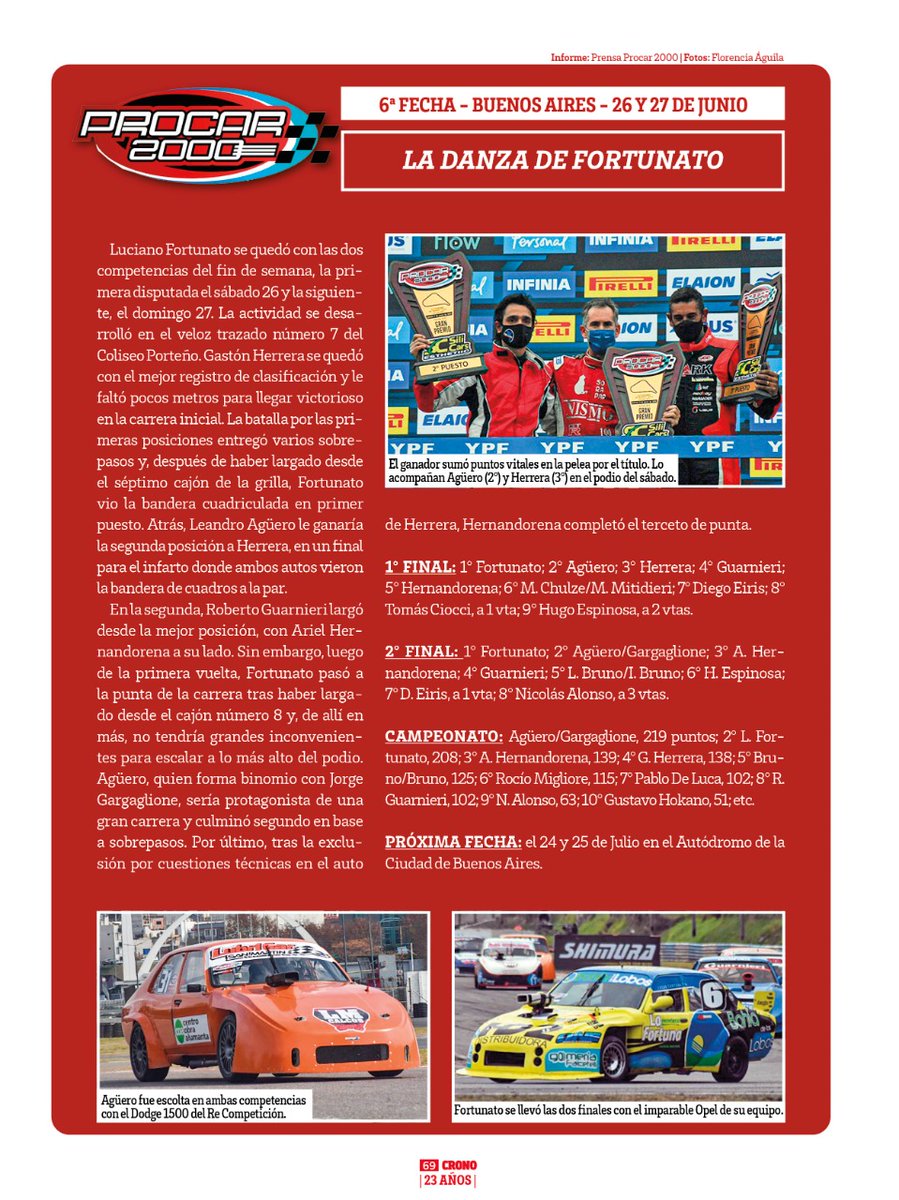 Procar_4000's tweet photo. 📰 Ya esta disponible una nueva edicion de @revistacrono digital con todo lo sucedido en la 6ta fecha del año.
Ya tenes la tuya⁉️
•
•
#Procar2000 #Procar4000 #ClaseA #ClaseB #Fecha6 #AutodromoBuenosAires #Circuito8 #Circuito7 https://t.co/3o7gHUYP5y