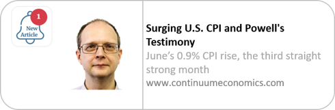 ContinuumDaily's tweet image. Surging U.S. CPI and Powell's Testimony. David Sloan, Senior Economist, North America. Looks at US CPI and Fed Powell testimony.
bit.ly/3ARBuYu
Want more, register Free trial here: bit.ly/3wxuHjv
#trading #centralbanks #USyield #DXY #USFed #CPI #inflation