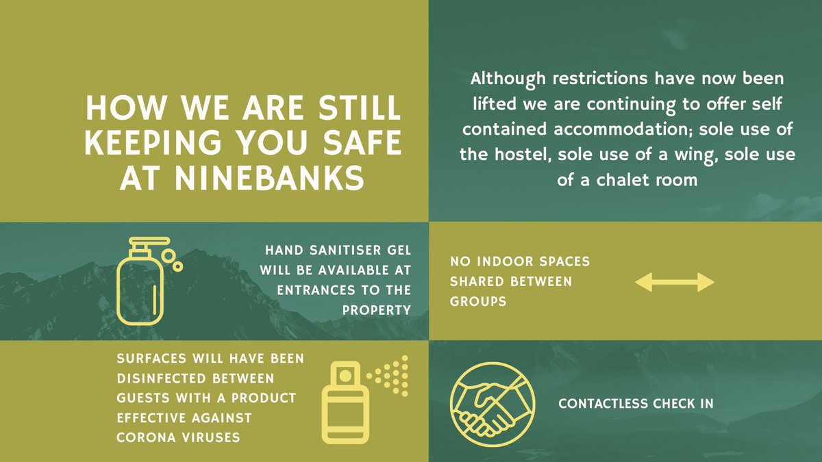 Although restrictions are lifted from the 19th July we will continue to offer only self contained accommodation until it becomes safe to open up our shared spaces.
We look forward to the day we can again open our hostel to guests to meet and share their stories &amp; experiences.