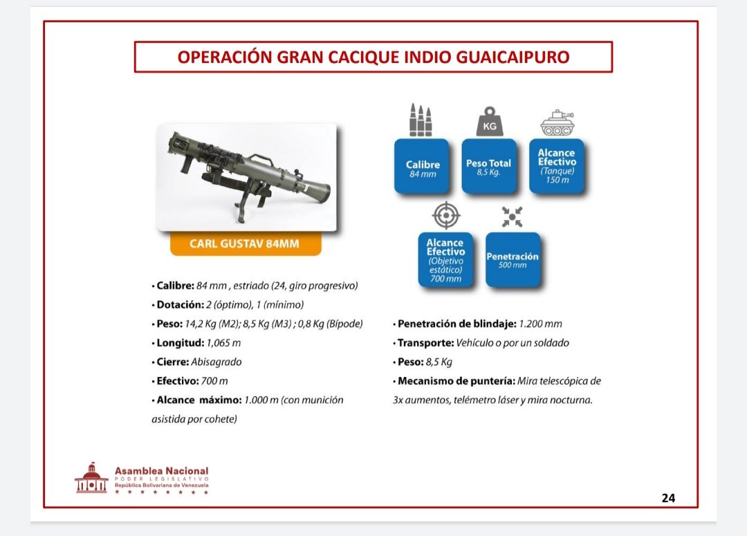 Asamblea_Ven's tweet image. #13Julio Desde Madrid el prófugo de la justicia venezolana Leopoldo López planificó las acciones terroristas perpetradas en las zonas populares de Caracas. Alias &quot;Gocho&quot; y &quot;El Catire&quot; eran los contactos de Voluntad Popular en la Cota 905.