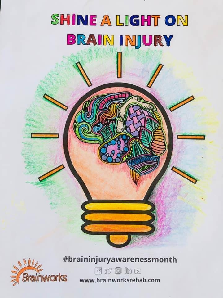 Brainworks tweet media