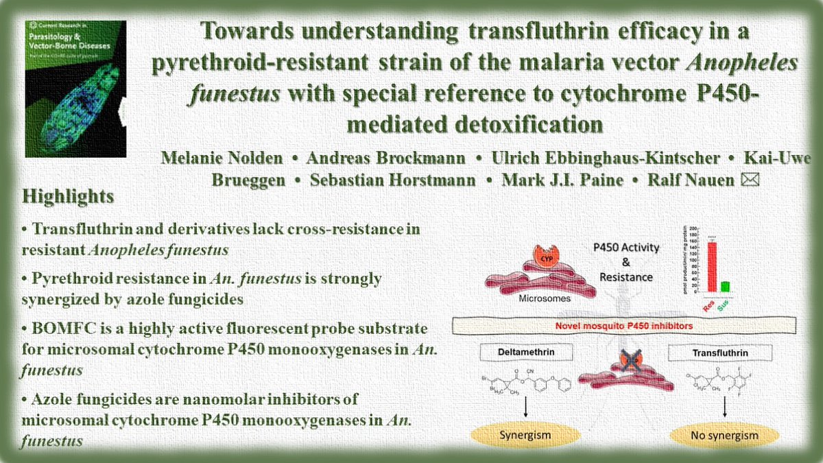 AnetKostadinova's tweet image. Now in press in Current Research in Parasitology &amp;amp; Vector-Borne Diseases @crpvbd
journals.elsevier.com/current-resear…
#Anopheles #pyrethroid resistance #P450 #azole fungicides #sodium channel #deltamethrin #malaria