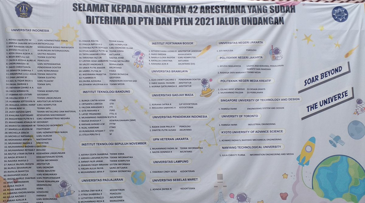 SchoolfessID's tweet image. Sch! Ya ampun ini sekolah keren banget, kira-kira muridnya pada dijejelin apaan ya?

Tambahan:
Pas nanya ama satpamnya, ternyata ini belum termasuk yang lolos sbmptn, mandiri, ama univ luar negeri yang belum sempat ngelist 🥺