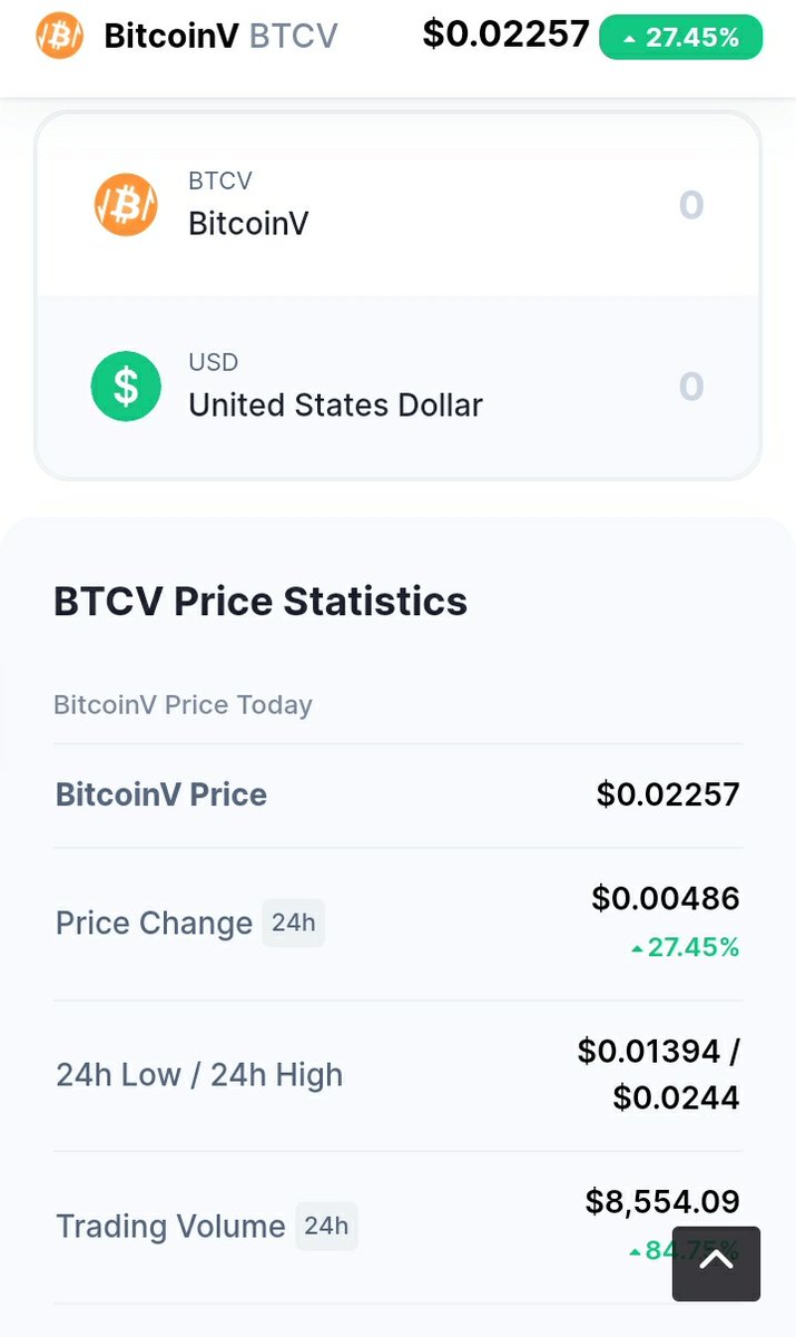 PemulungCrypto's tweet photo. #BitcoinV price update today July,14th 2021.

Come and explore the $BTCV world wide at https://t.co/iATRC3n4at

@BitcoinVBR 
#Bitcoin VBR https://t.co/sylSw0KLxs