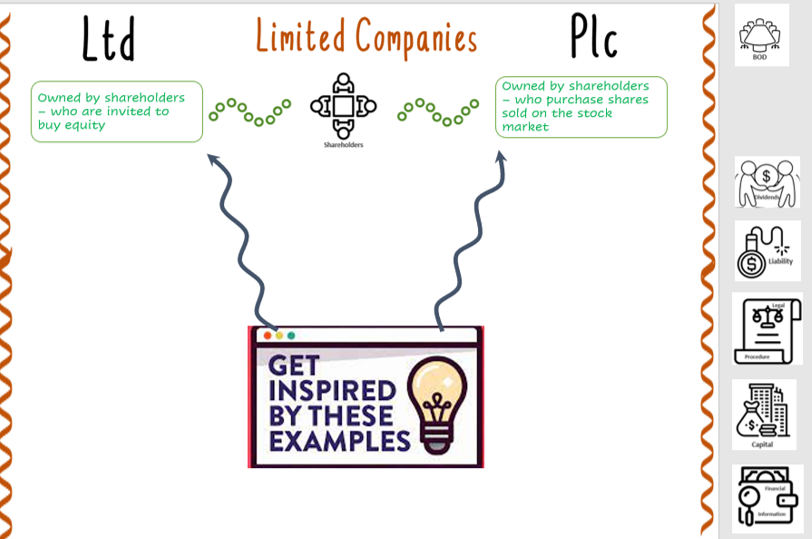 MrsTEHS's tweet photo. #HBusMan #revision #infographicboard using @powerpoint
๐ป must include all 7 given features (on right)
๐ป can format to personal preference
๐ป can use icons and shapes supplied by dragging
#understandingbusiness #limitedcompanies #BizEdEHS
(thanks @jmattmiller) https://t.co/fKzA12c22V