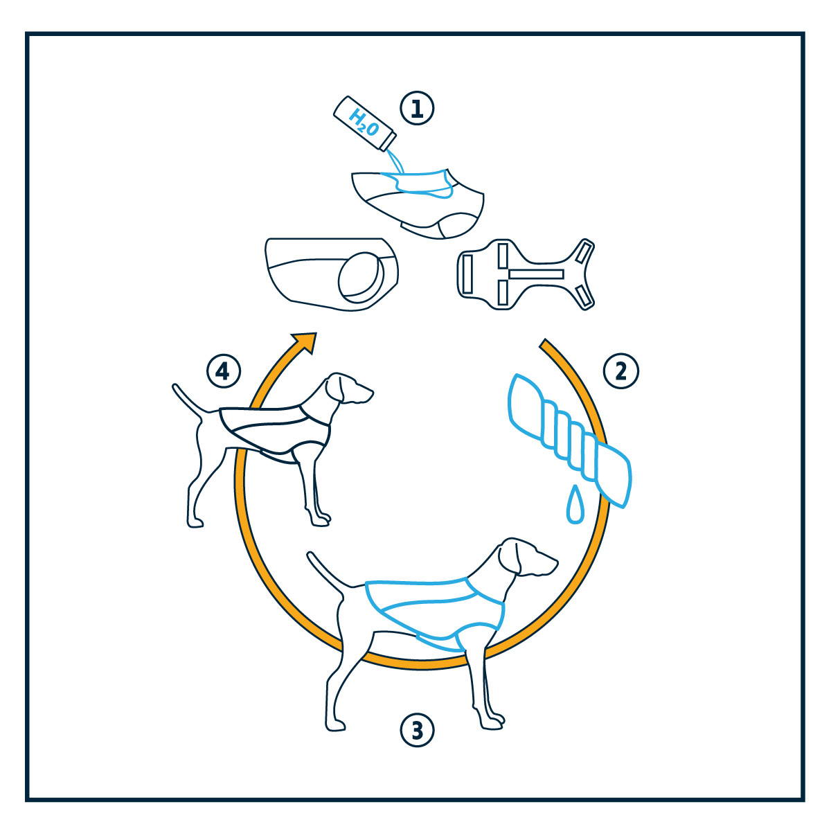 Zena Conkey tweet media