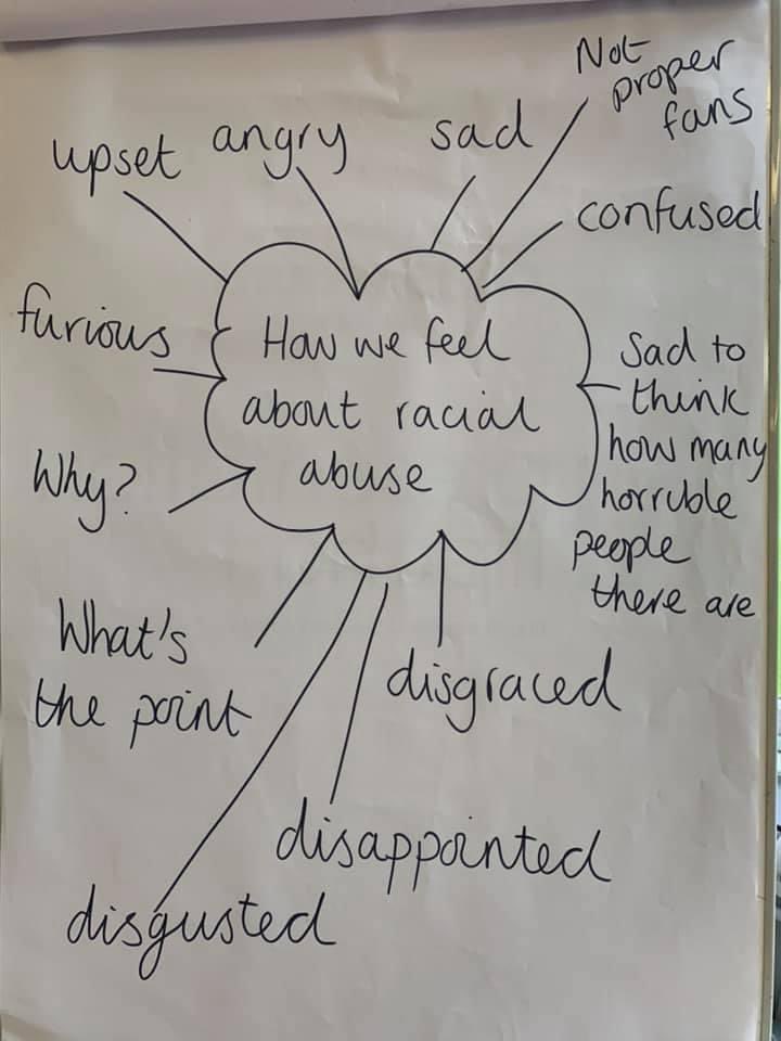 newcloseschool's tweet photo. football match. 
They discussed how they felt about racial abuse and then wrote letter of support to the England team members, which are to be posted tonight. 
Let’s kick racism out of football. ⚽️ 🏴󠁧󠁢󠁥󠁮󠁧󠁿 
England football team @HKane @Sanchooo10  @BukayoSaka87 https://t.co/Z34NZ1BP8G