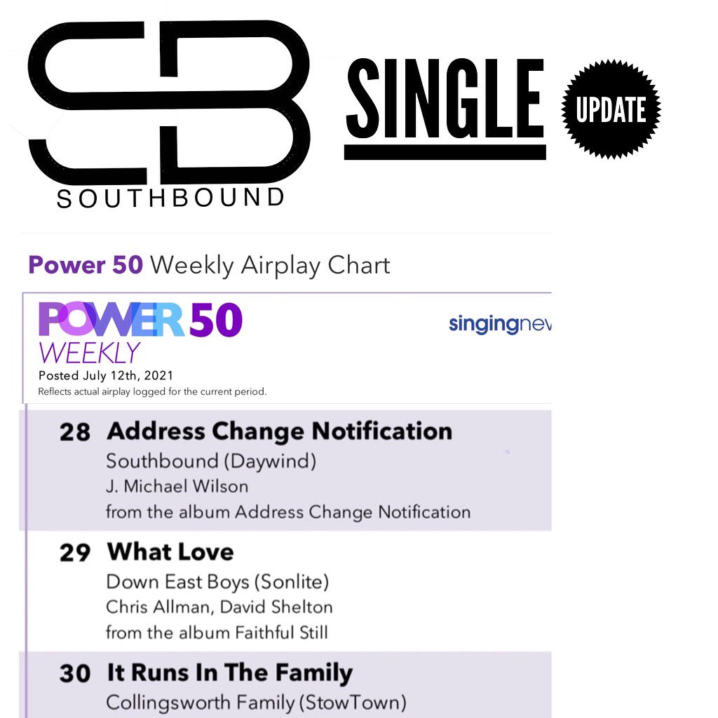 Moved up to 28! Thank you Singing News &amp; Radio DJs for playing our music! #SingingNews #Power50 
singingnews.com/power50/
#Southbound  #Studio #NewMusic #Music #SouthernGospel #SouthboundTour #GospelGrit #Trio #Nashville #Orlando #Louisiana #Georgia 
#AddressChangeNotification
