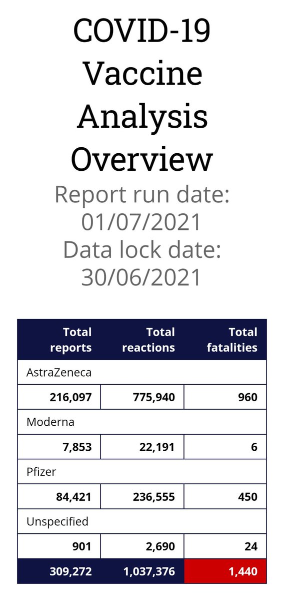 Reject The great reset tweet media