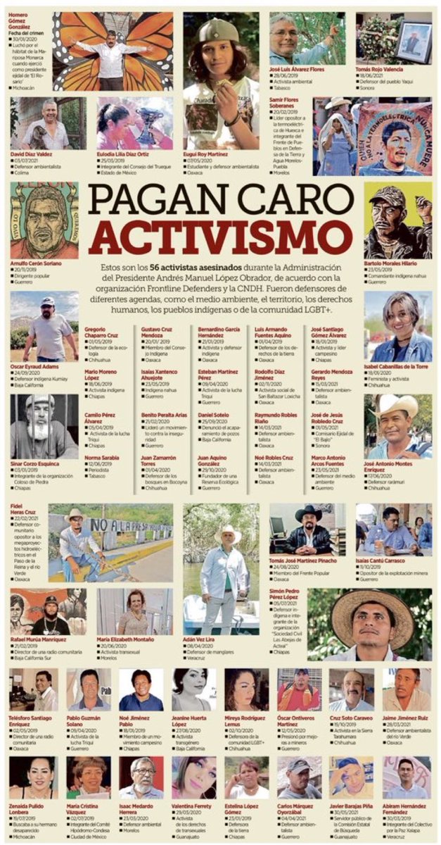 México, donde es más peligroso ser activista que narcotraficante.