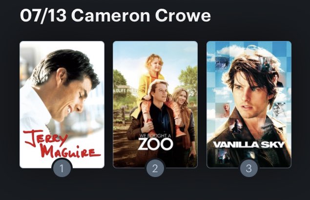 Hoy cumple años el director Cameron Crowe (64) Happy Birthday ! Aquí mi miniRanking: 