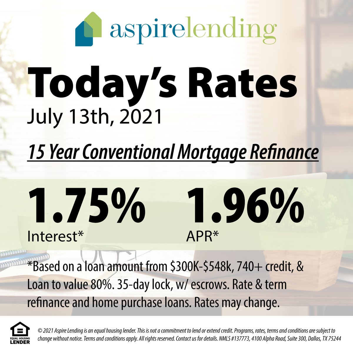Aspire Lending tweet media