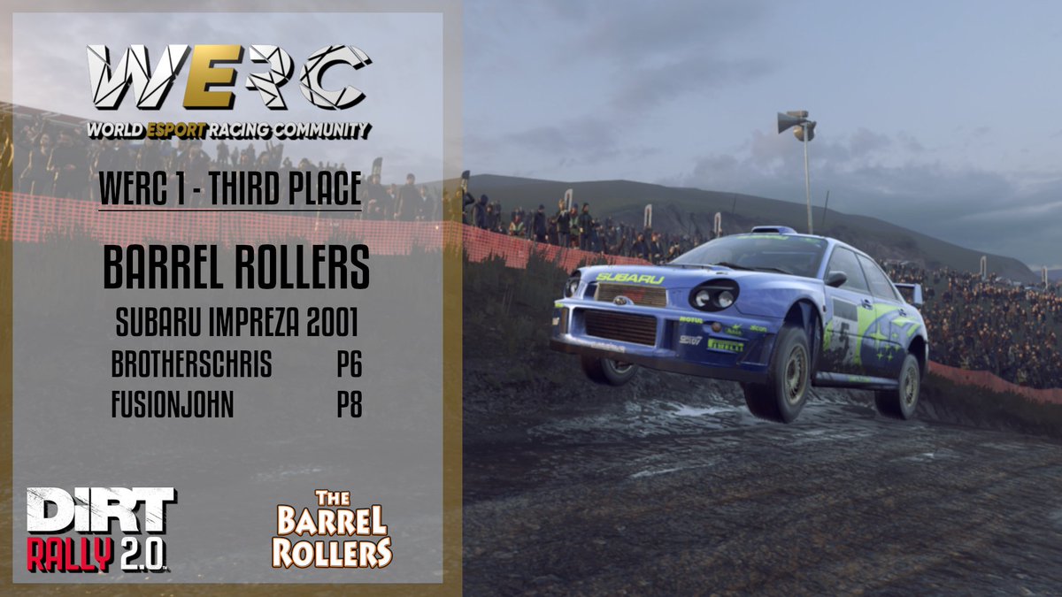 World Esports Racing Community tweet media