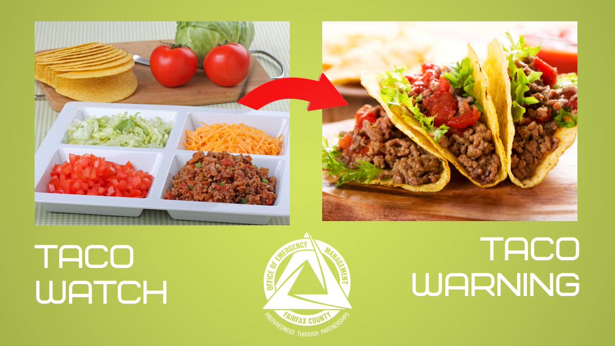 Tornado Warning Vs Watch