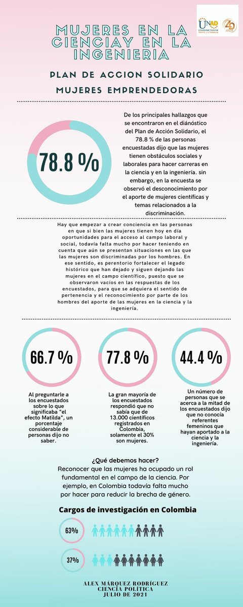 Alex Márquez Rodríguez tweet media