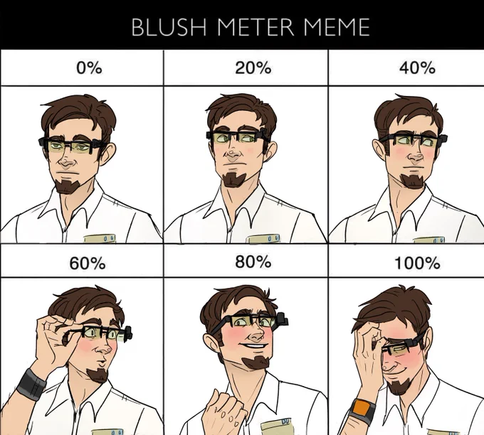 Also practiced faces &amp; angles and drew this meme because why not xD And I guess it kinda fits here 😏 