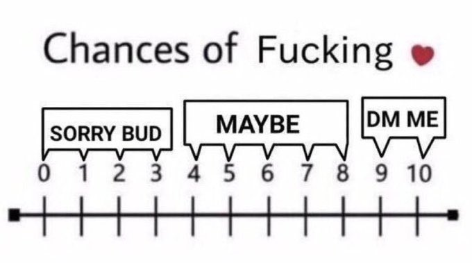 Haven’t done this here yet.~

Just reply with an image of your muse, and you will receive a rating from the dopey starfish girl.