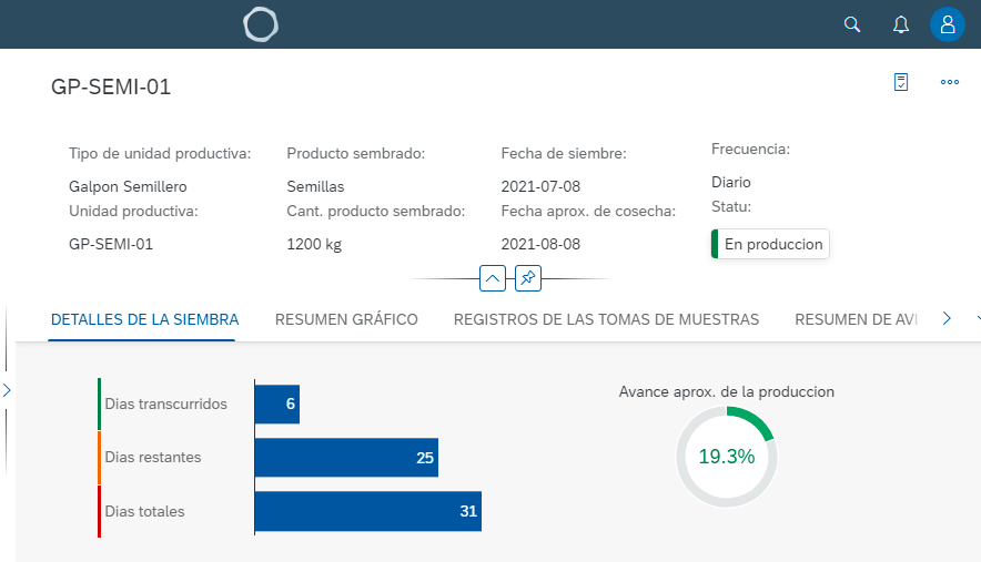 agrocapture's tweet photo. Con AGROCapture puede monitorear el avance de su producción agrícola. Contáctenos en info@tandem.com.ve https://t.co/MqtuckWLOF