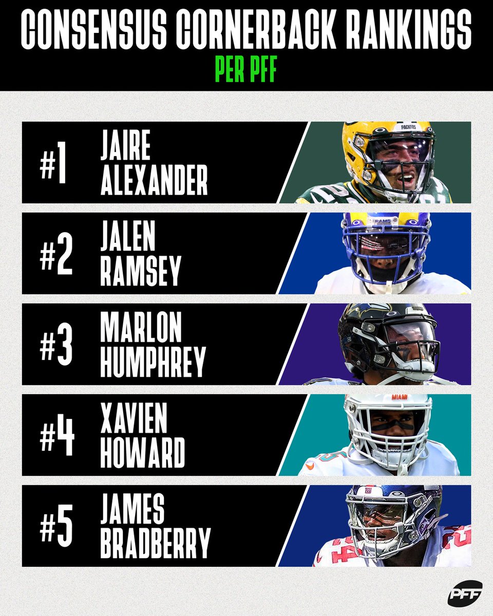 PFF on X: 'PFF vs ESPN poll CB rankings Which list do you agree