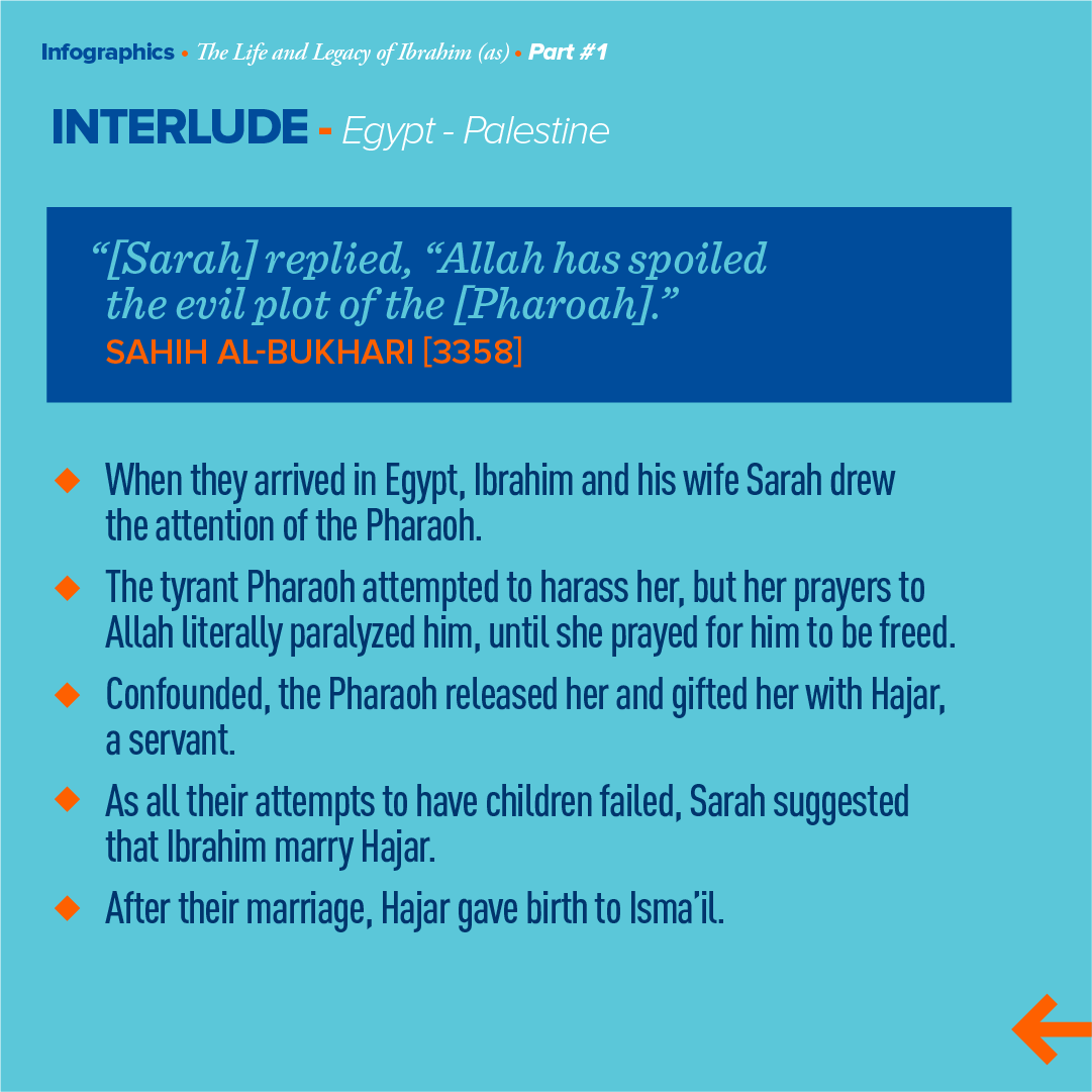 yaqeeninstitute's tweet photo. Many aspects of Hajj are closely linked to the story and life of Ibrahim (as), the father of the People of the Book. Take the time now to learn more about his legacy: https://t.co/rFC7ZKXMye
#Hajj #DaysOfHajj #10OfDhulHijjah #LectureSeries https://t.co/sO5TBPZyna
