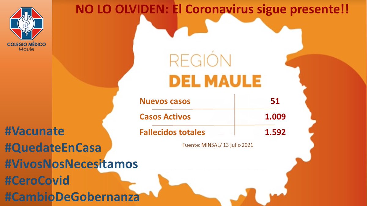 ColmedMaule's tweet photo. El #Covid sigue presente. No te descuides. Recuerda siempre:
✅Manos limpias
✅Buen uso de mascarilla
✅Ventila espacios cerrados
✅Evita aglomeraciones
#VivosNosNecesitamos #ZeroCivid #QuedateEnCasa #Vacunate https://t.co/jhvE255W53