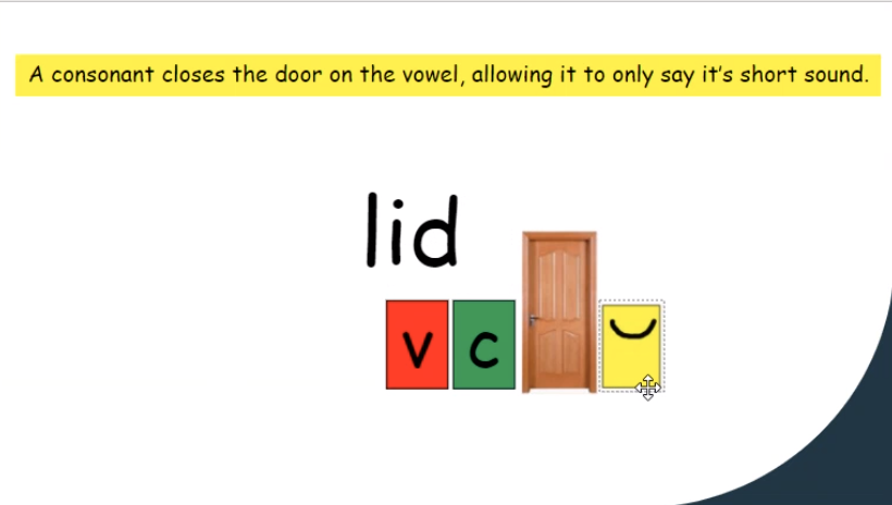 MrsLaforet's tweet photo. I loved being part of @Mrs_Amy_Lebert's class today to see the explicit systematic phonics instruction in action! #gecdsbslp2021 #campdiscovery @MikeWil03652704 @gecdsbpro @ClaraHowitt https://t.co/nYiu2jO2R1
