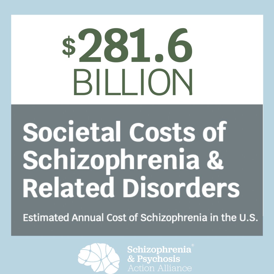 sczaction's tweet photo. The Schizophrenia &amp; Psychosis Action Alliance released a report noting that schizophrenia costs the U.S. $281.6 billion annually.
 
Learn more about the direct costs and how S&amp;PAA plans to combat societal disparities surrounding schizophrenia.#BrainHealth https://t.co/YS2NqHvn6d https://t.co/rLru0JOhWp