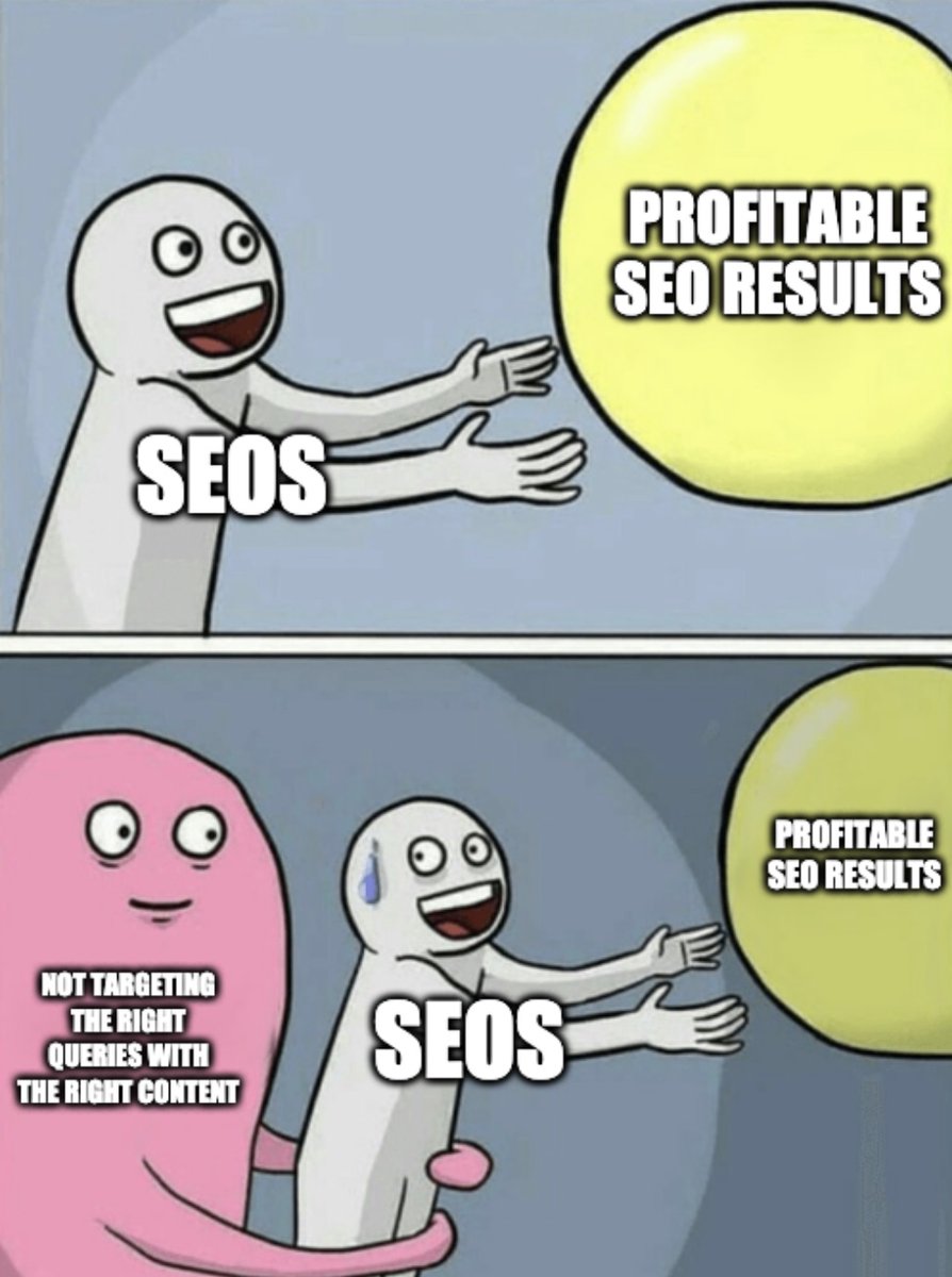 We tend to underestimate the strategical value of keyword &amp; competition research (automating too much in some cases), focusing more on the SEO audit at the start, however, a Profitable SEO Process Starts by Targeting the Right Queries with the Right Content.