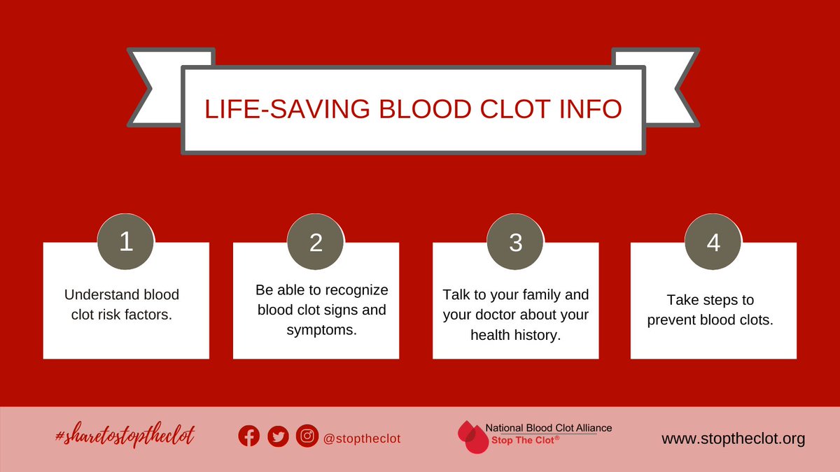 StopTheClot's tweet image. Understanding blood clot risk factors and being able to recognize signs and symptoms are two of the most important things you can do to help prevent blood clots. Get more life-saving information here: bit.ly/2AzVhAv #stoptheclot #sharetostoptheclot