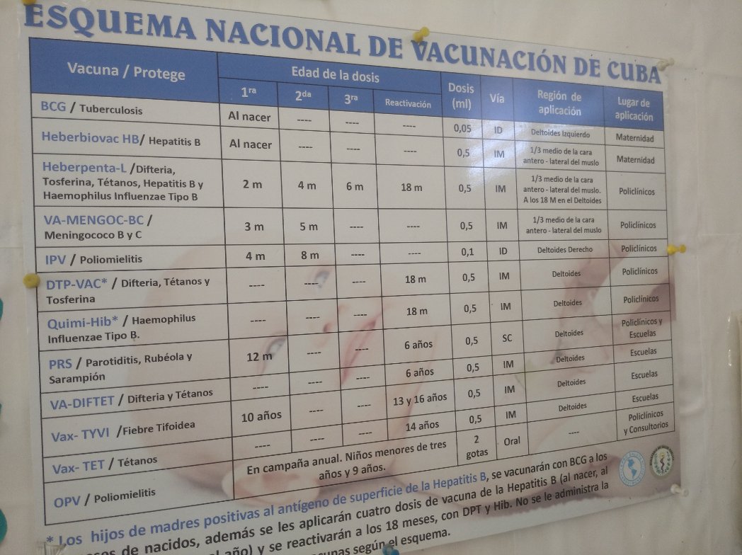El día de ayer mi hijo recibió una de las tantas vacunas que nuestro gobierno provee para garantizar su salud. Nadie preguntó cómo pienso, ni quién soy. El #BloqueoACuba nos ataca a todos, incluyendo a mis hijos. 
#AbajoElBloqueo
#CubaSoberana 
#VivaCuba
<a href="/Fac4UCI/">Facultad 4 UCI</a> <a href="/universidad_uci/">Universidad de las Ciencias Informáticas</a>