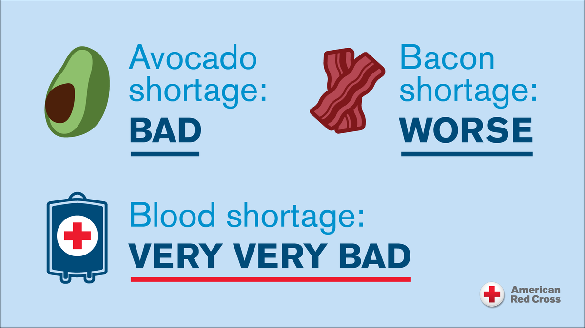 RedCross's tweet photo. Some shortages are worse than others. 

Make sure doctors have access to blood to help patients by making an appointment to give: https://t.co/3dpMYy6IlM https://t.co/Mu5uxP9kE0