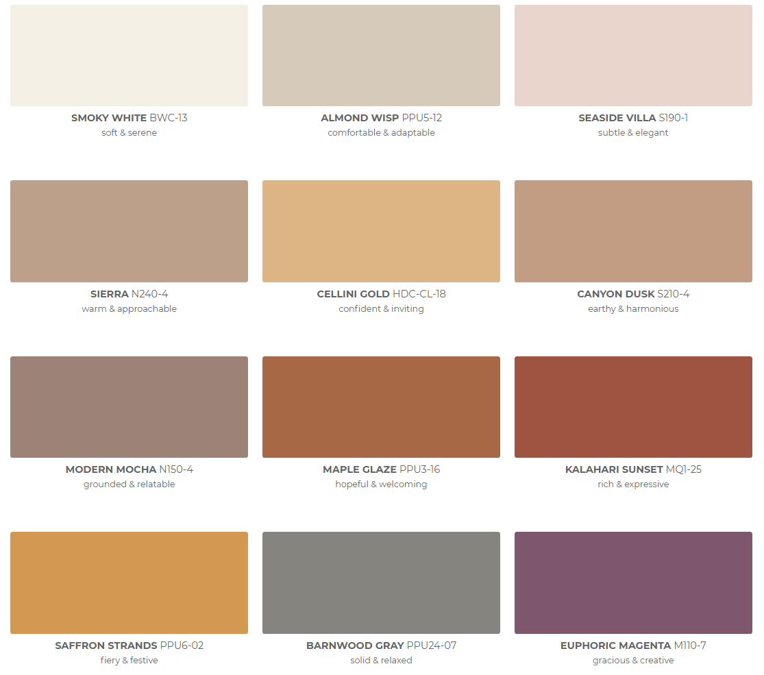 Which one of these trending colors do you like most for home renovations?
