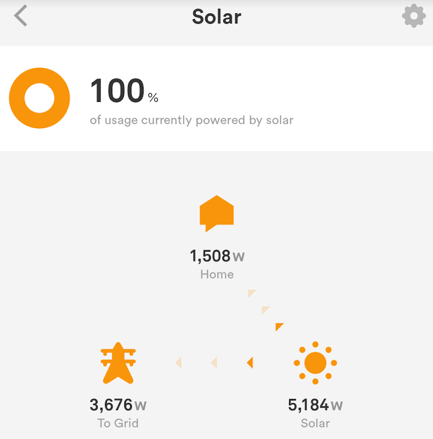 PadSmart tweet media