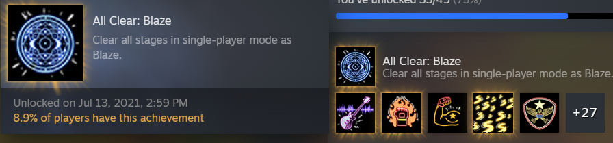 N3r0TheH3r0's tweet photo. Finally got bored enough to chase achievements. Just gotta beat story with Floyd, and SOR1-3 sprites and I'll be ready to take on DLC #cheevos. https://t.co/CSCEM4aCWB