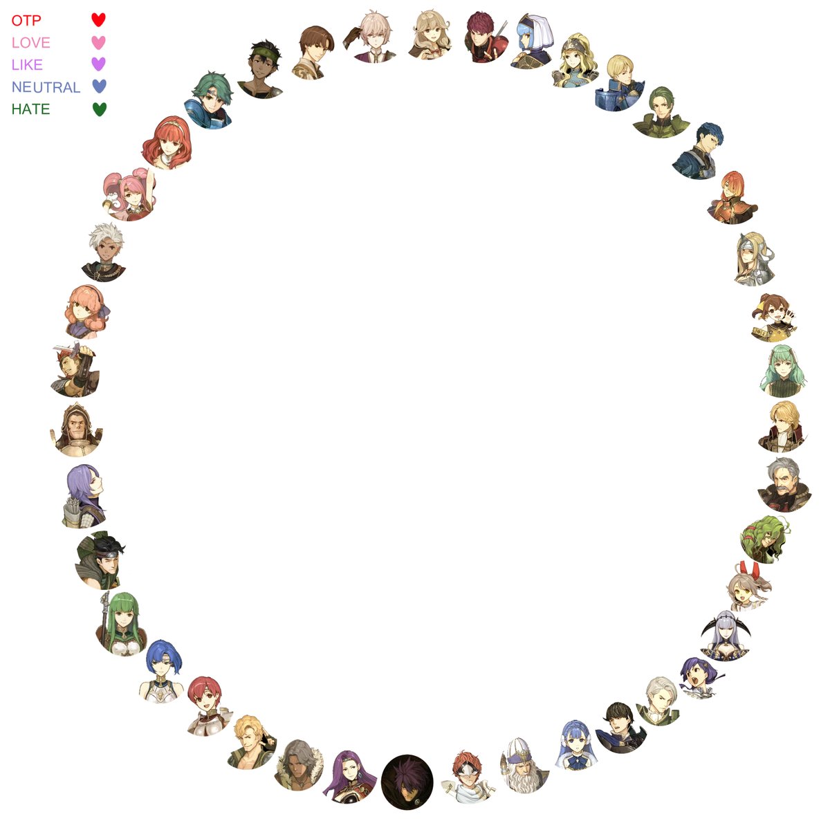 cynsevs's tweet photo. i saw a few ppl doing ship charts earlier and it reminded me of this echoes ship chart i made after i played the game but never uploaded - so please feel free to use + edit, no credit or anything needed, have fun! 😊
#fe15 #fesov https://t.co/pLMe6THNkT