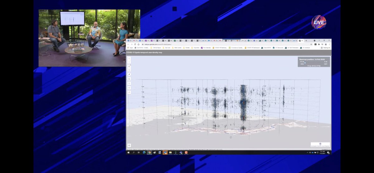 shannonhwhite's tweet image. #SpaceTimeCube #mappyhour #EsriUC   It’s a hard thing to make well. Nice example.