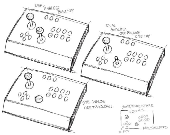 I'm gonna take a crack at building a stick for playing non-fighters on. Still feeling things out, and there's gonna be a lot of layout experimenting, but I wanna come up with something I could play Monster Hunter on if I had to. Gotta keep these hands in working condition. 